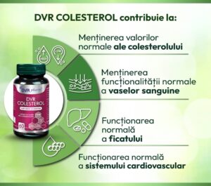 Beneficii DVR Colesterol