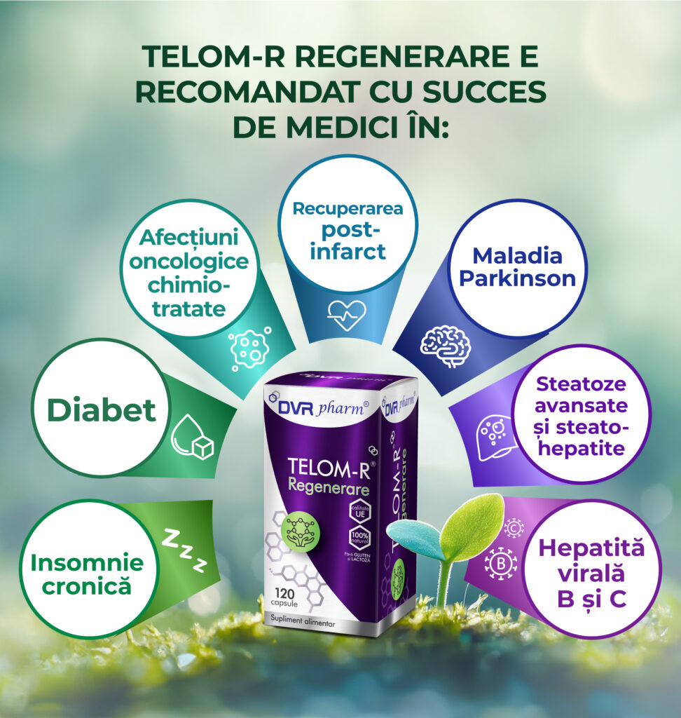 TELOM-R Regenerare este ideal în protocoale complexe unde susținerea refacerii fizice și psihice e crucială.