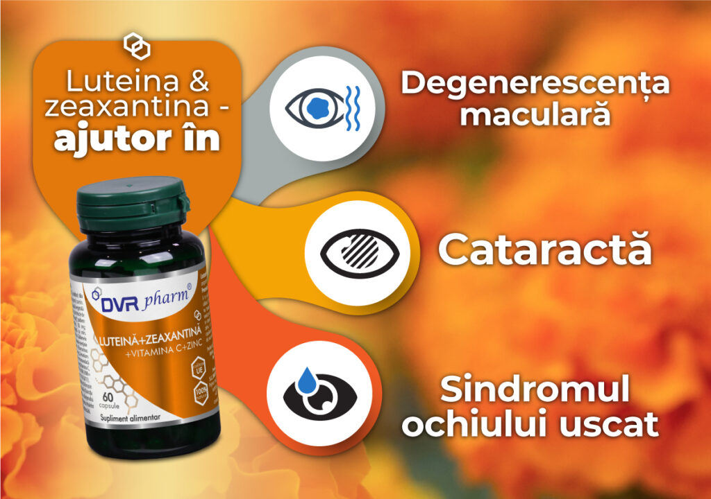 LUTEINĂ + ZEAXANTINĂ + VITAMINA C + ZINC susțin sănătatea ochilor