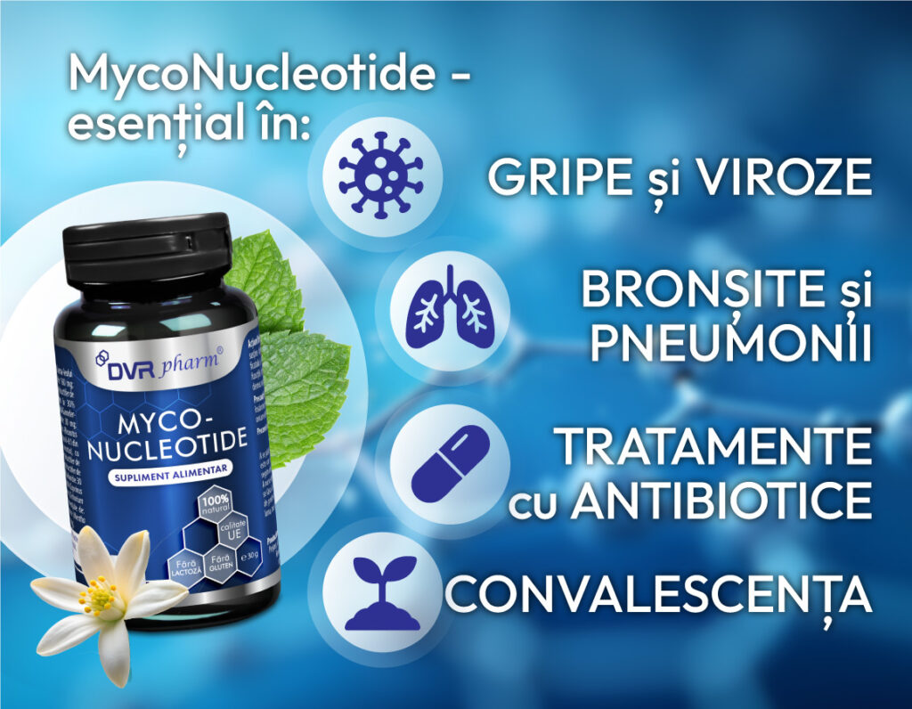 Myco Nucleotide susține profund organismul