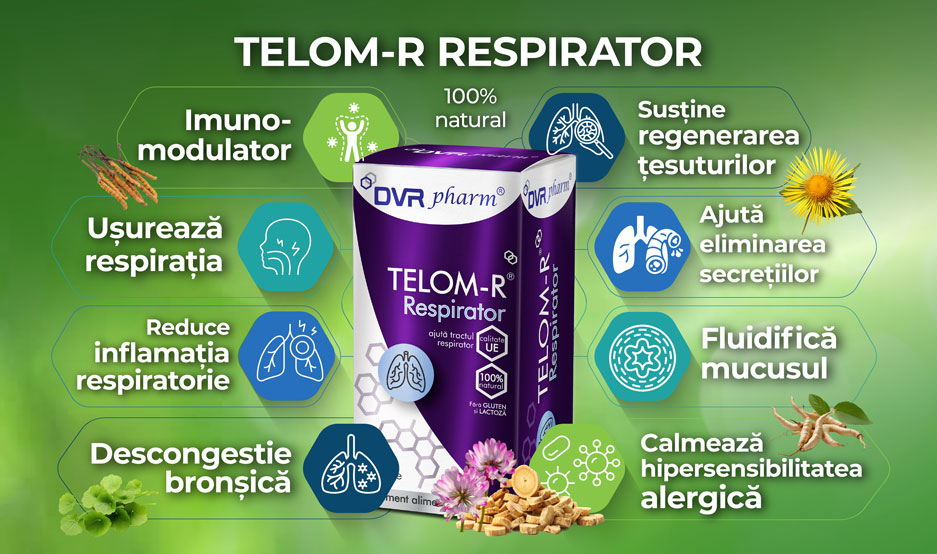 TELOM-R Respirator în astm